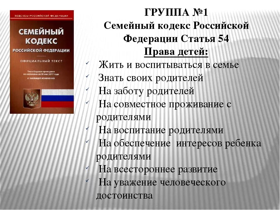 Кодекса рф а также статьями. Семейный кодекс РФ. Семейный кодекс РФ ст. Семейное право статьи. Семейное право и семейный кодекс.