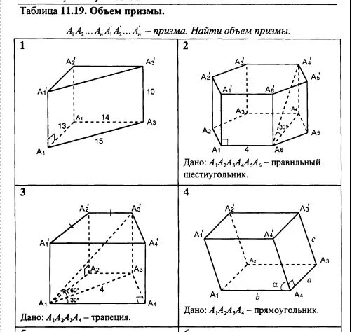 Пирамида и призма 10 класс самостоятельная. Объем Призмы задачи на готовых чертежах. 10 Класс.Призма, правильная Призма. Стереометрия 11 класс таблица 11 правильная Призма. Объём Призмы на готовых чертежах.