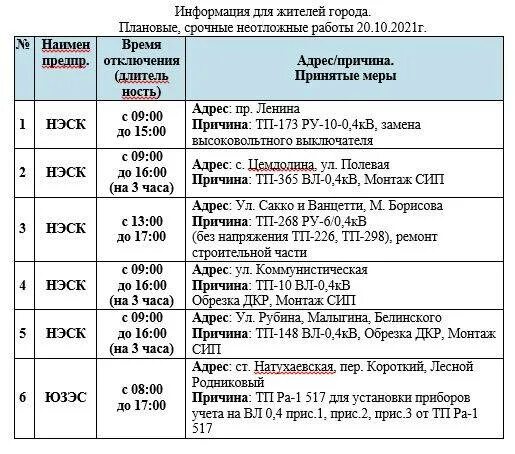 Отключение электроэнергии 26. Свет выключили Новороссийск. Аптека апрель Цемдолина Новороссийск. Отключение электроэнергии в Глебовке Новороссийск 26.12.2022. Плановые отключения электроэнергии Новороссийск Хворостянского.