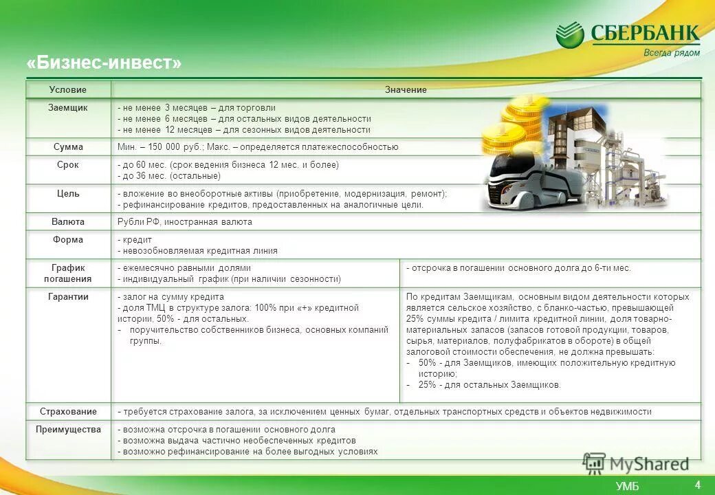 частично выдано