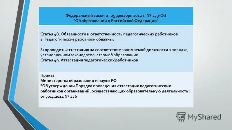 аттестация педагогических кбр