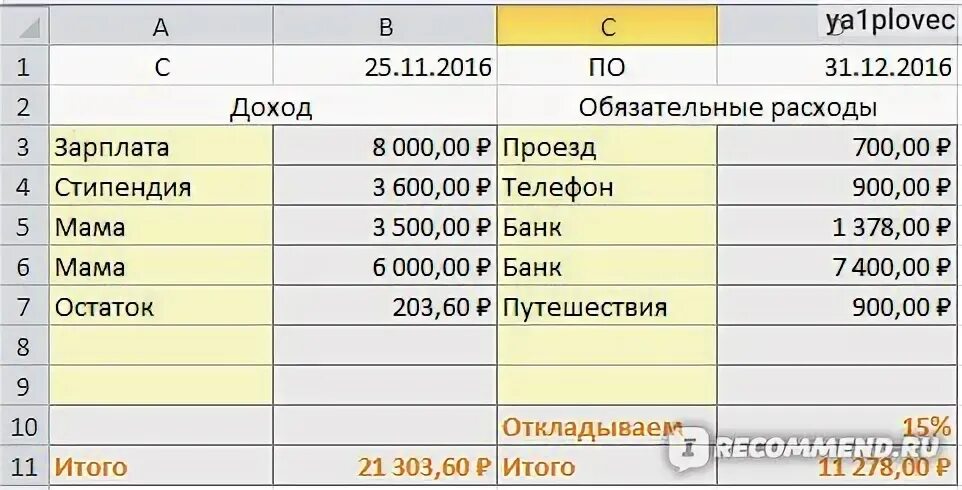 Приложение чтобы копить деньги