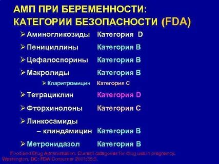 Фторхинолонами тетрациклинами макролидами
