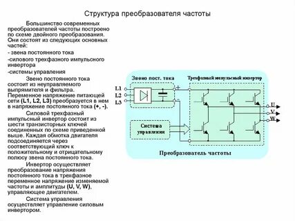 Преобразование ток частота