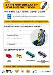 Правила ремень