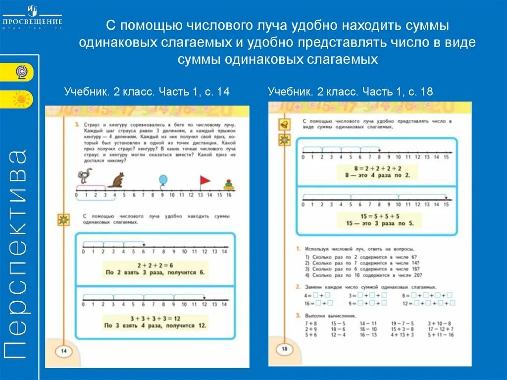 С помощью числового луча. Сложение одинаковых чисел. Вычисления с помощью числового луча. Нахождение суммы одинаковых слагаемых. Вычисли сумму величин