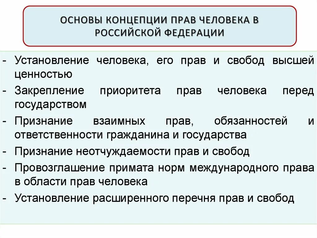 Приоритет прав человека характеристика. Концепция прав человека кратко. Концепция прав человека и гражданина в России. Социалистическая концепция прав человека. Развитие концепции прав человека.