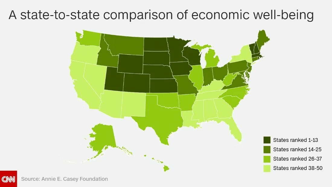 Best States USA. State is. To State. State and economy. Is a state of being well