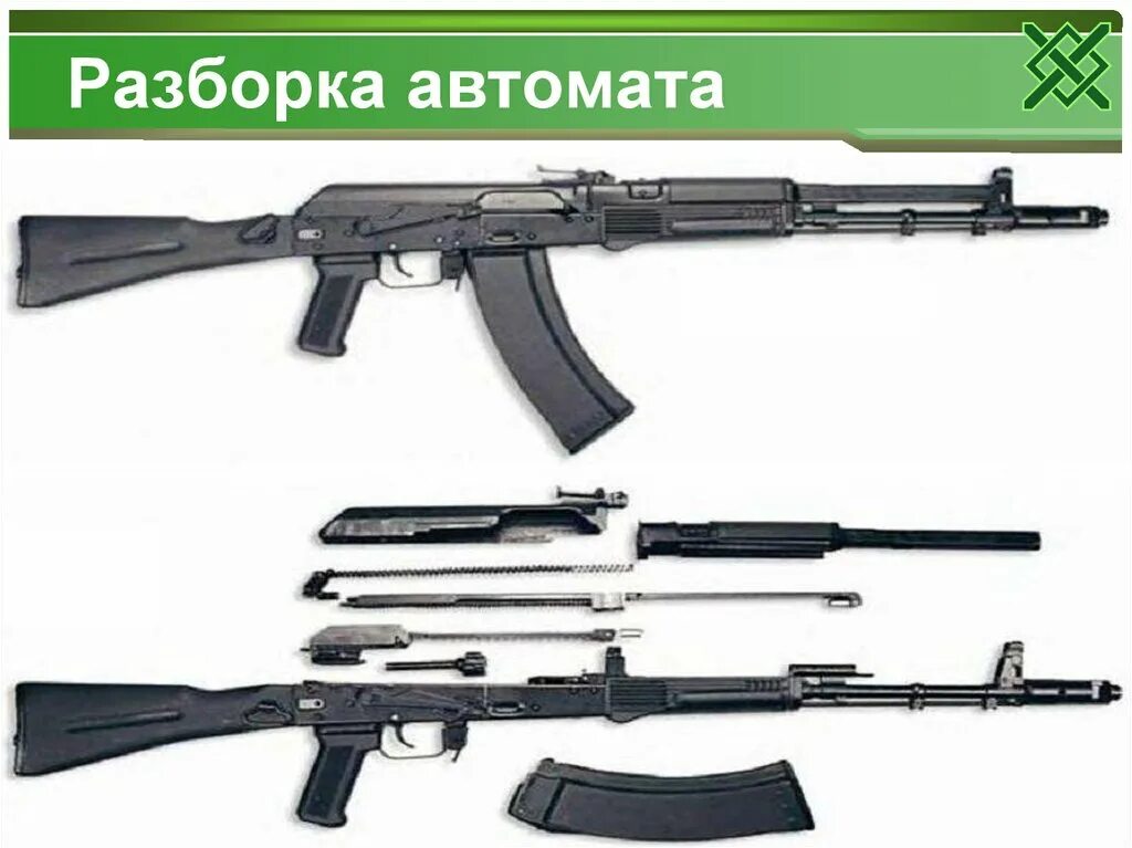 За сколько собирают автомат. Сборка разборка АК 74. Сборка автомата. Разобранный автомат Калашникова. Сборка автомата Калашникова.