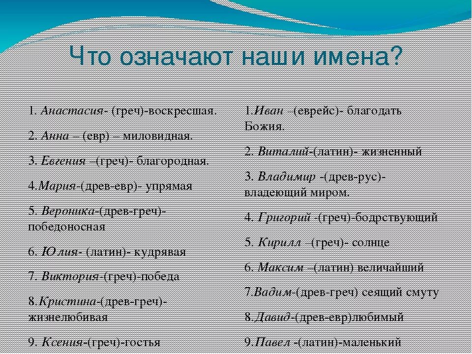 Значения имен женских мужских. Значения имён мужских и женских. Мужское имя означающее. Имена девочек и их обозначения. Значение женских имен.