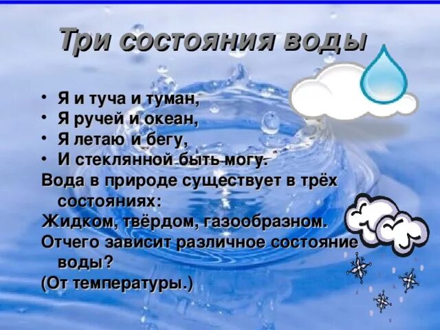 Состояния воды в природе для детей. Загадки о состояниях воды для дошкольников. Состояния воды для дошкольников. Состояние воды в природе для дошкольников. Стих про воду для детей