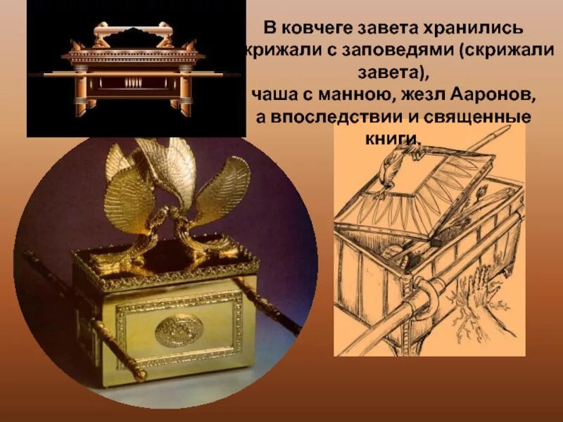 Ковчег знаний. Скиния и ковчег завета. святая святых ковчег завета.