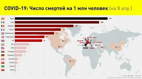 Сколько стран коронавирусом