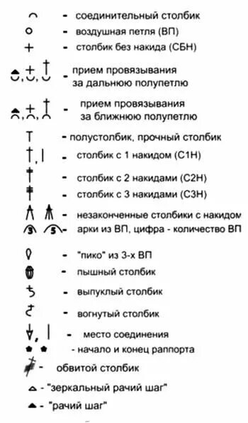 Расшифровка обозначений: вязание крючком 6 Разное, Вязание, Вязание крючком