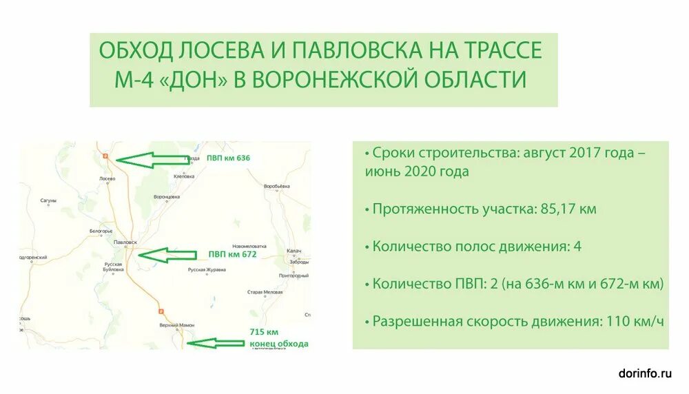 Обход владения. Трасса м4 Дон участок Лосево Павловск. Обход Лосево и Павловска на трассе м-4. Объезд м4 Павловск. М4 Лосево Павловск.