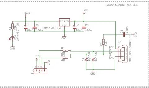 Прошивка stm32