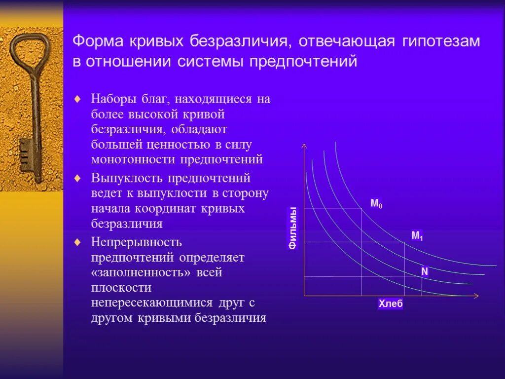 Определить предпочитать