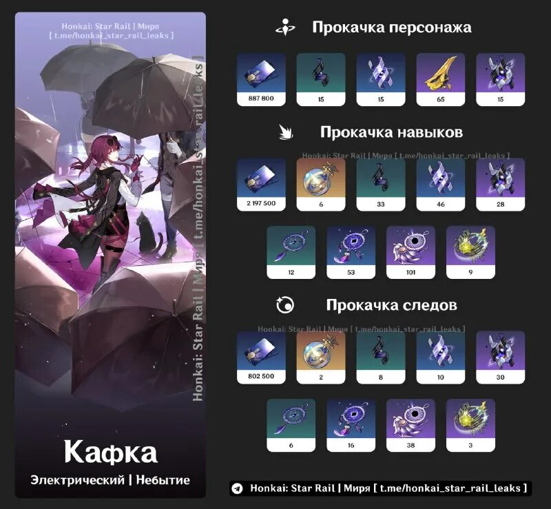 Кафка материалы для прокачки. Кафка материалы для прокачки. Кафка материалы для прокачки. Кафка материалы для прокачки. Кафка материалы для прокачки.