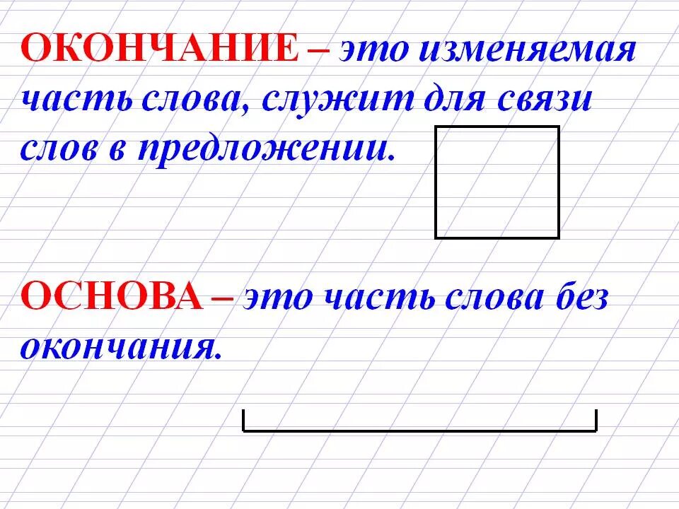 Кто показывать основа. Кто показывать основа