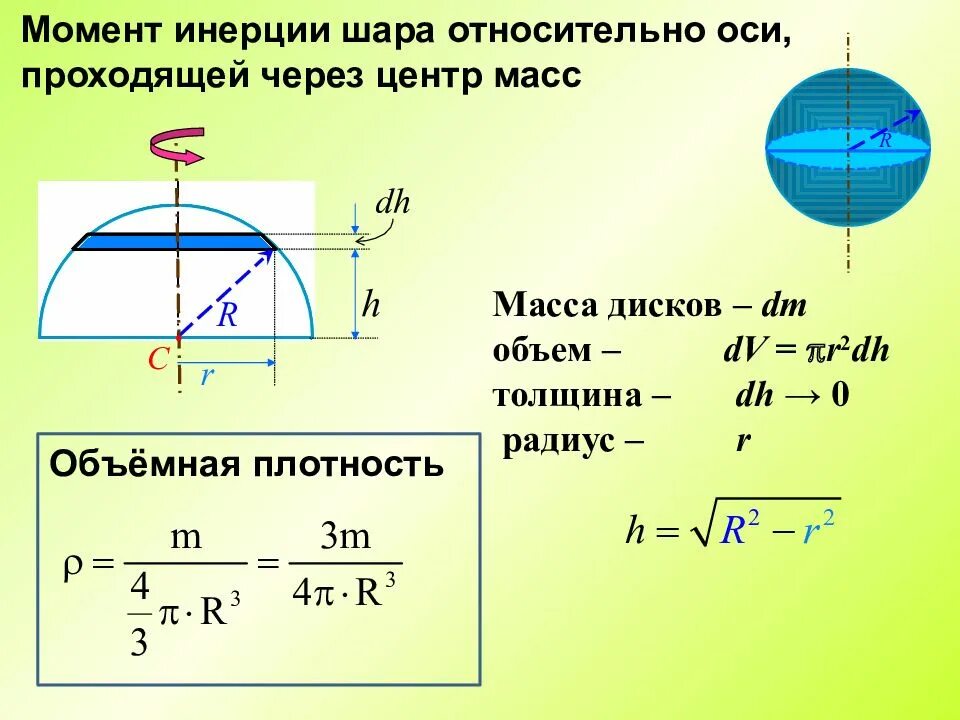 Через момент. Момент инерции шара вывод формулы. Момент инерции шара через центр масс. Момент инерции шара относительно оси проходящей через центр масс. Момент инерции прямоугольника относительно центра масс.