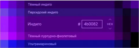 Индиго как разводить