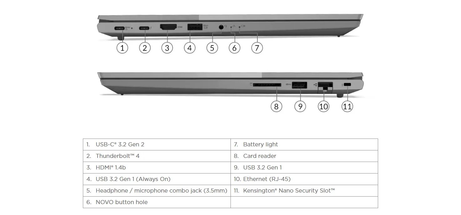 Ноутбук thinkbook 15 g2 itl. Lenovo thinkbook 14 g2 itl. thinkbook 15 g2 itl. ноутбук lenovo thinkbook 15 g2 itl. think book 15 g2 itl.