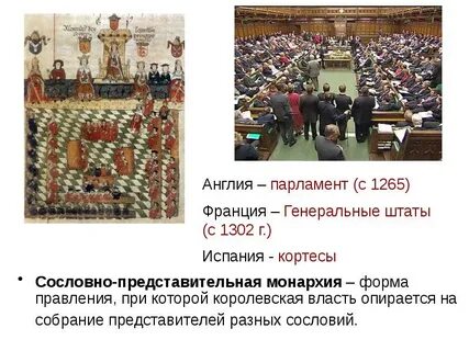 Орган сословного представительства в англии