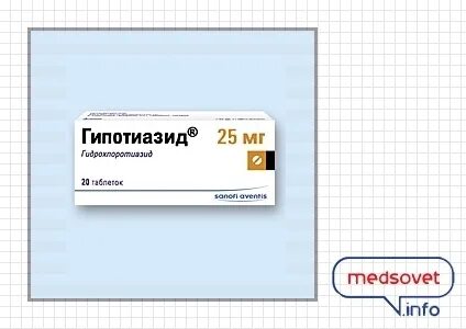Гипотиазид отзывы