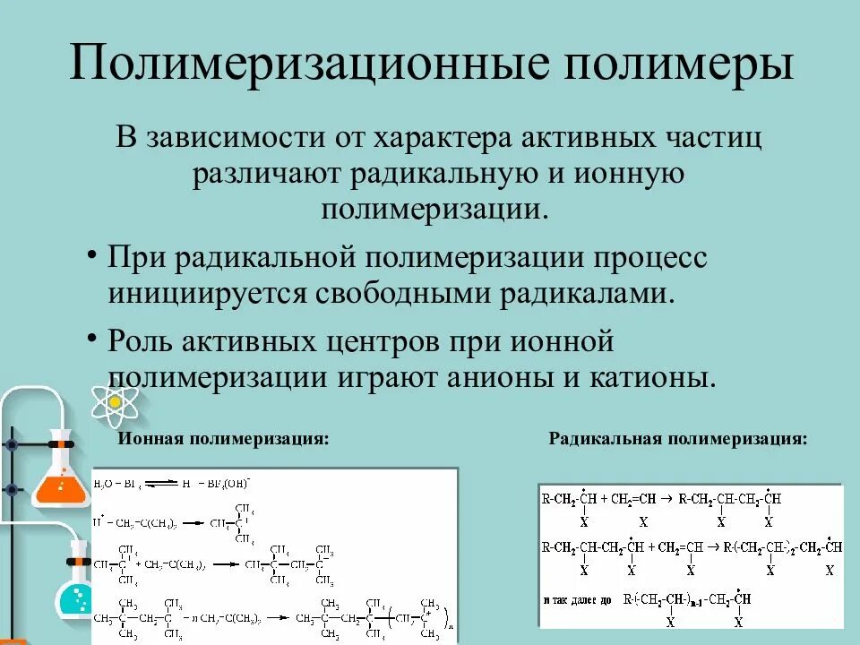 Что такое полимеризация