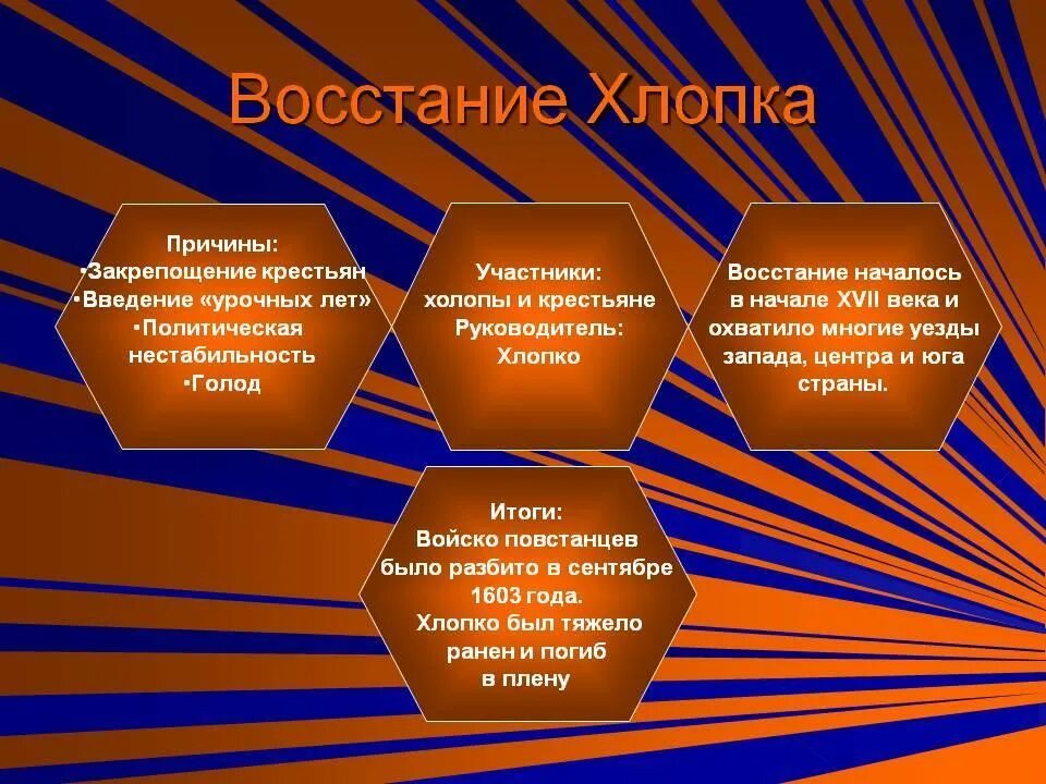 3 восстание хлопка