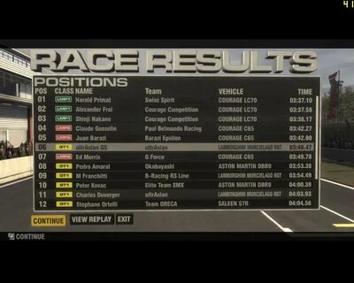 Grid перевод