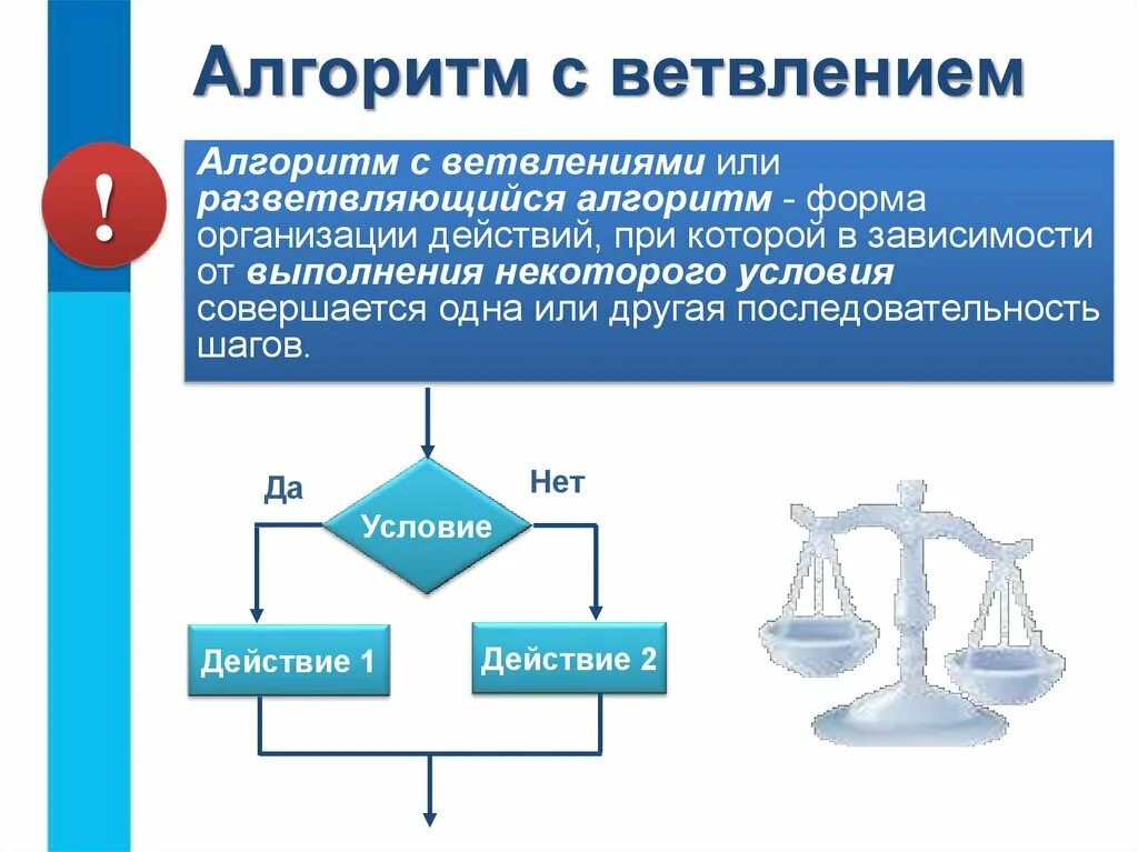 Типы разветвлений
