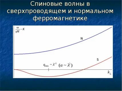 Поверхностная скорость