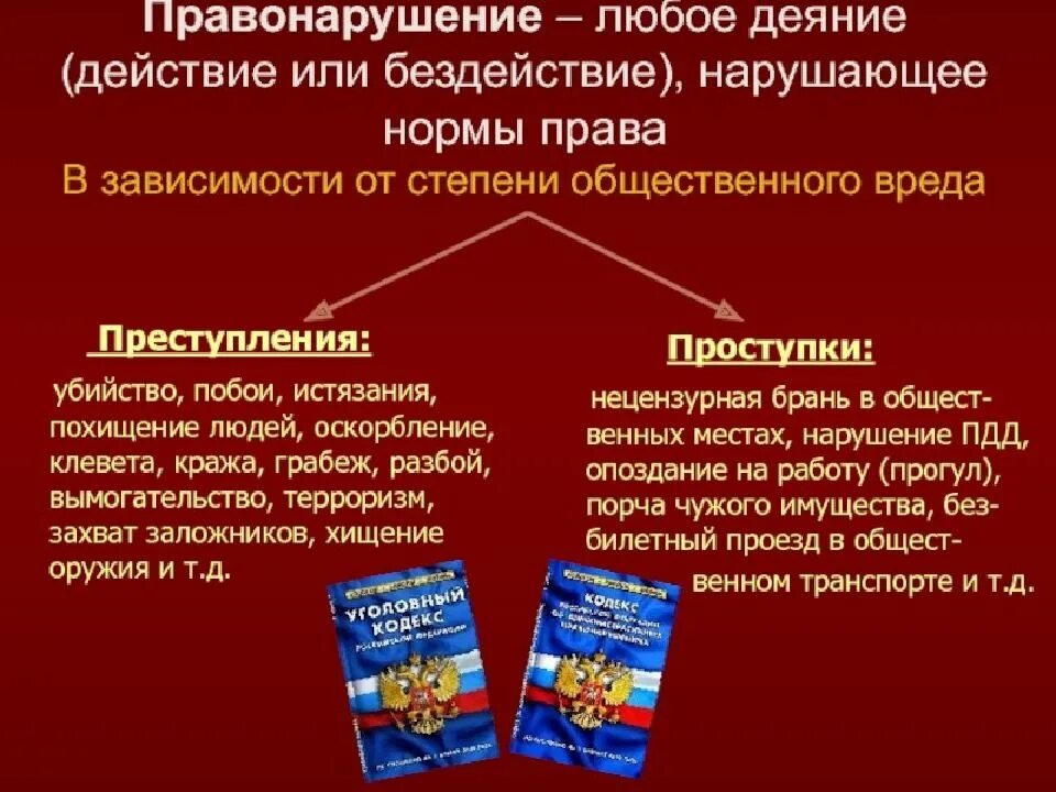 Деяние действие или бездействие. Побои преступление или проступок. Примеры правонарушений действие и бездействие. Право преступление и проступки. Административное правонарушение нецензурная брань