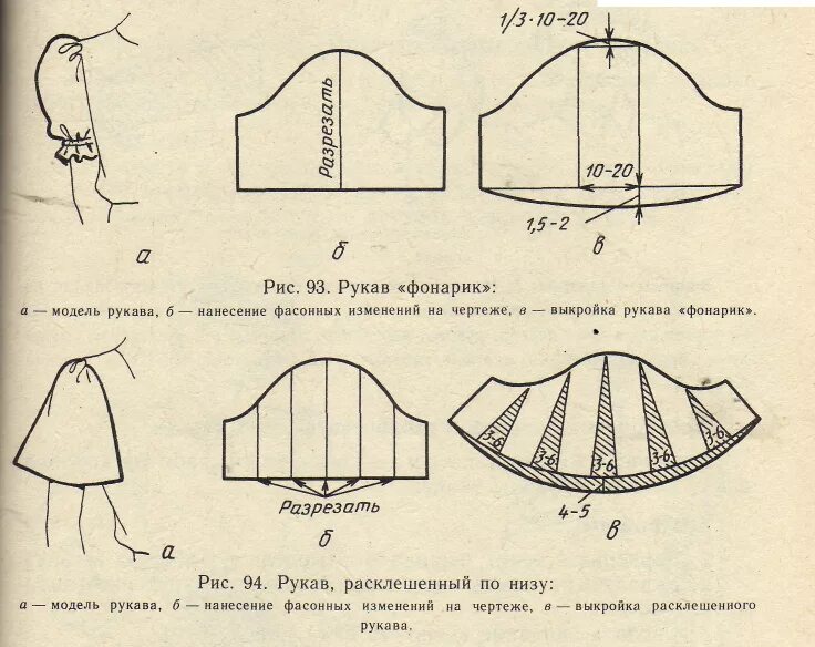Выкройка платья с фонариками. Выкройка рукава фонарик короткий. Выкройка детского платья с рукавом фонарик. Выкройка пышного короткого рукава. Как сделать рукав фонарик для детского платья.