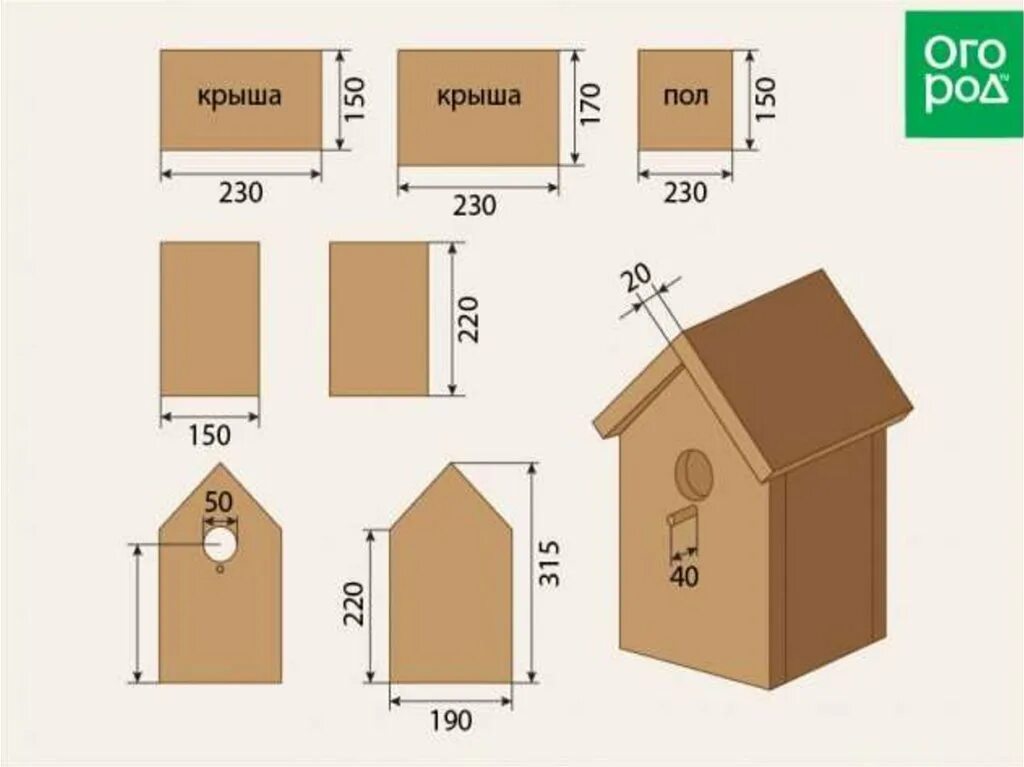 Какой диаметр для скворечника. Чертёж скворечника с размерами из дерева. Высота скворечника для Скворцов. Правильные Размеры скворечника чертеж для Скворцов. Скворечник своими руками из дерева чертежи с размерами для Скворцов.