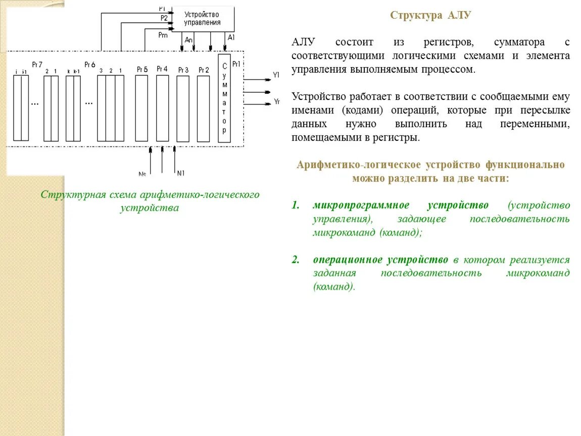 Работа алу. Арифметико-логическое устройство алу схема. Структурная схема арифметико-логического устройства. Схема алу с регистрами. Состав устройств в алу.