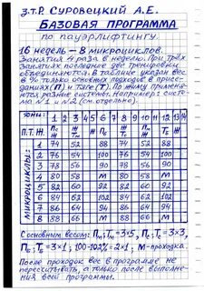 Жим лежа программа
