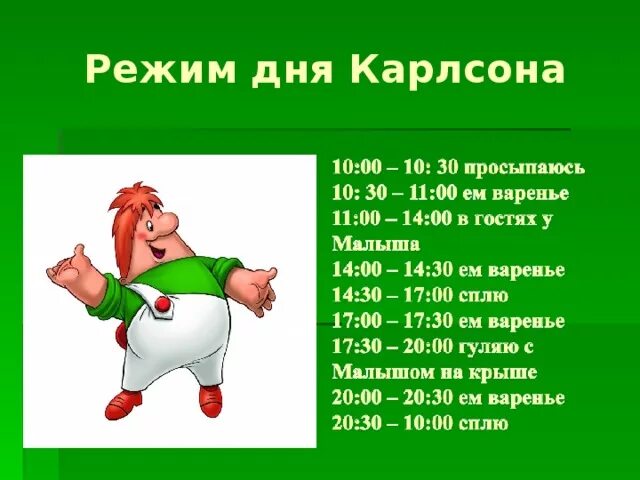 Распорядок дня сказочного героя. Распорядок дня литературного героя. Распорядок дня любимого литературного героя. Распорядок дня Карлсона. Как пишется карлсон