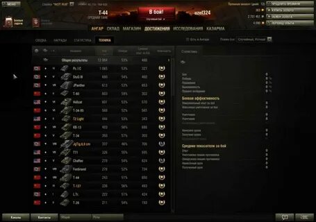 Сколько боев участвовал
