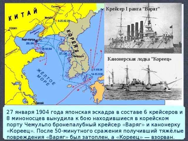 Дата сражения варяга с японской эскадрой. Бой у чемульпо сражения русско-японской войны.