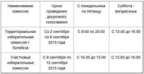 Расписание автобусов 5 потанино копейск на сегодня