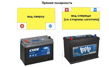 Аккумулятор прямой полярности
