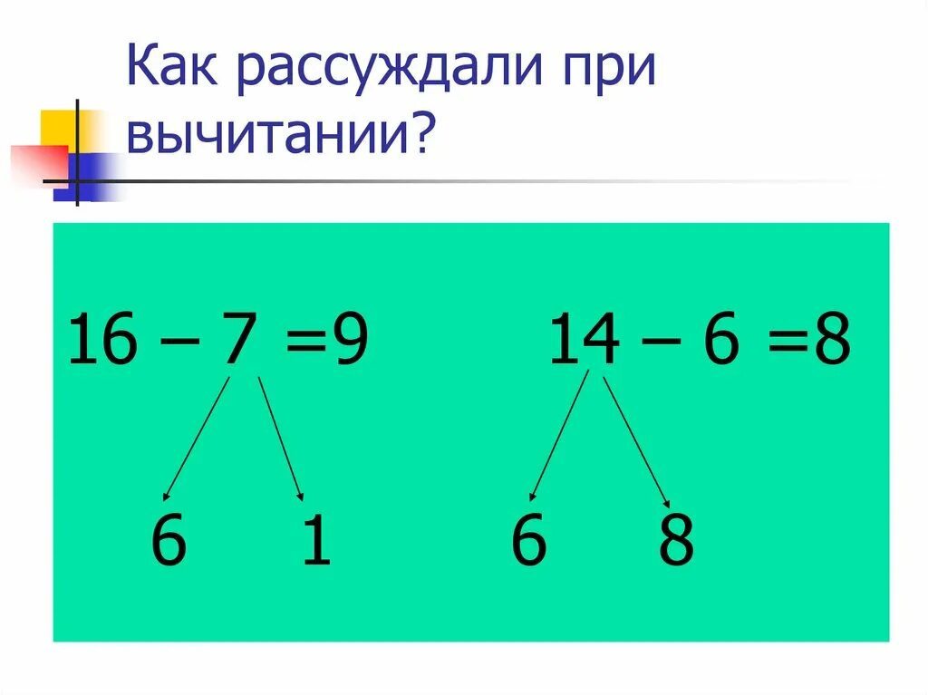 Вычитание через 10 1 класс. Вычитание через десяток 1 класс. Вычитание с переходом через десяток. Вычитание с переходом через 10. Вычитание с переходом через десяток 1 класс.