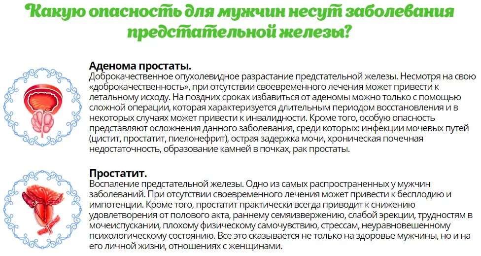 Признаки рака предстательной железы. Заболевания предстательной железы. диета при гиперплазии простаты у мужчин. при аденоме предстательной железы. причины заболевания предстательной железы.