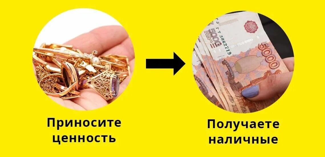 Какие ломбарды работают