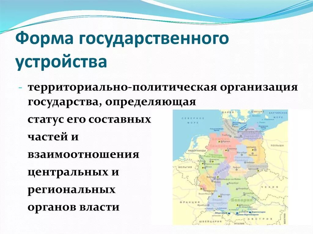 Национально территориальное устройство государств. Форма территориально государственного устройства Швеции. Форма государства территориального устройства 1937. Административно-территориальное устройство Польши. Форма государственного территориального устройства в 1937 году.