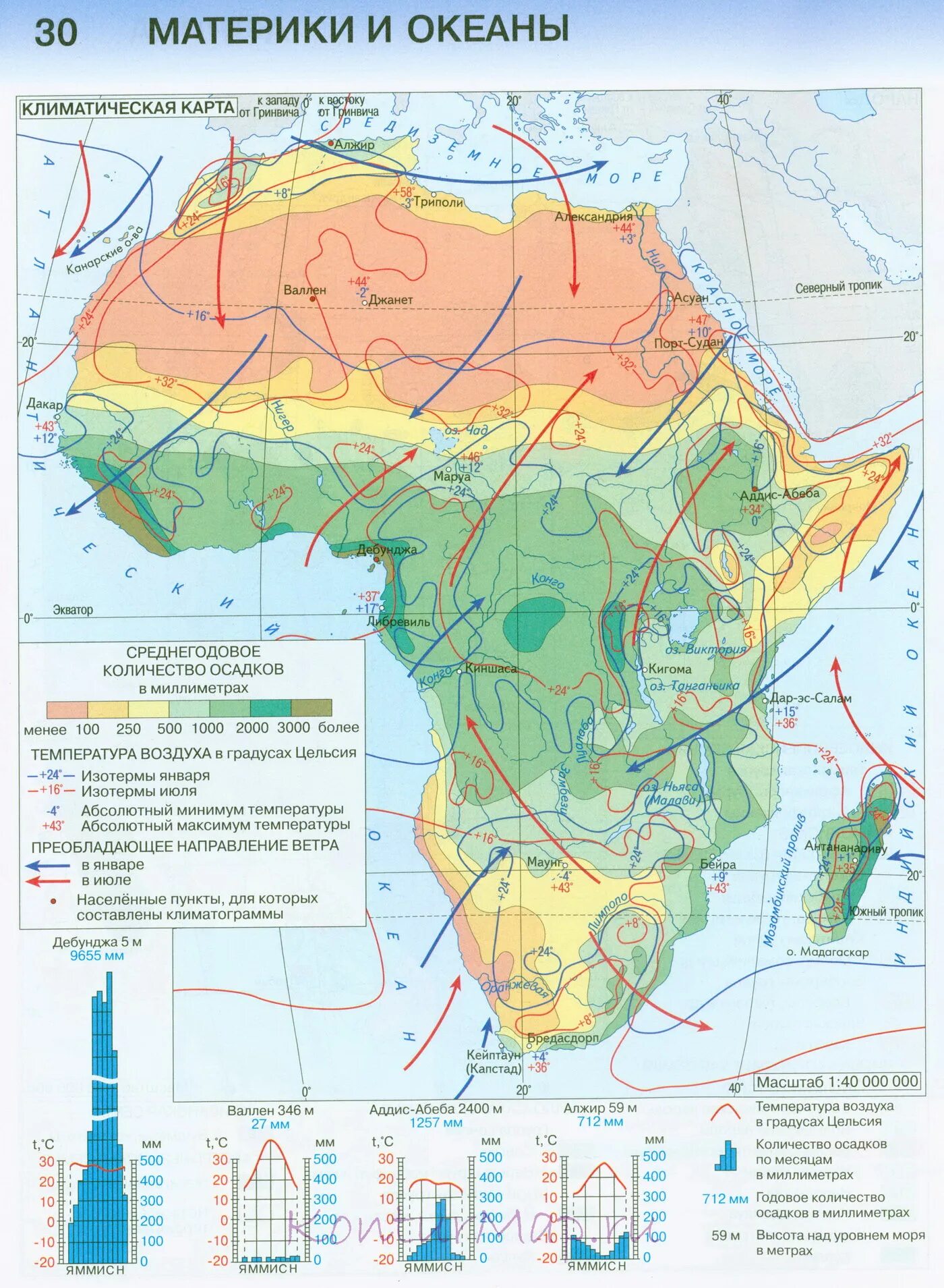 Средние осадки африки. Карта Африки климатическая карта. Климат Африки карта. Карта климатических поясов Африки. Климат Африки карта 7 класс.