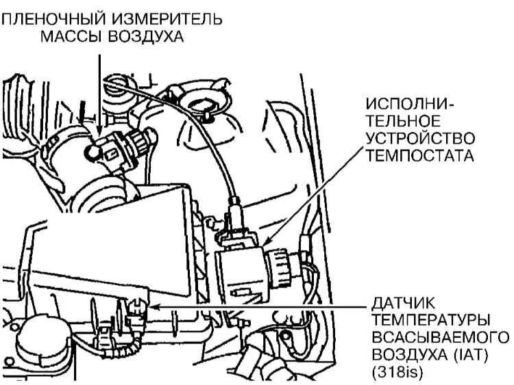 Неисправность датчика всасываемого воздуха. Датчик температуры всасываемого воздуха бмв. датчик температуры всасываемого воздуха бмв е 34. датчик температуры всасываемого воздуха бмв е87. датчик температуры всасываемого воздуха n43.
