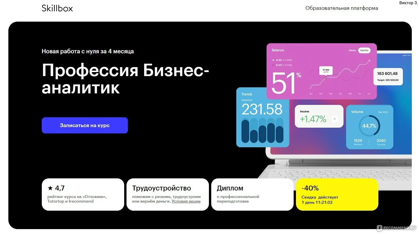 Бизнес требования. Чем занимается аналитик. Бизнес аналитик. Бизнес аналитик востребована ли профессия. Бизнес аналитик востребована ли профессия.